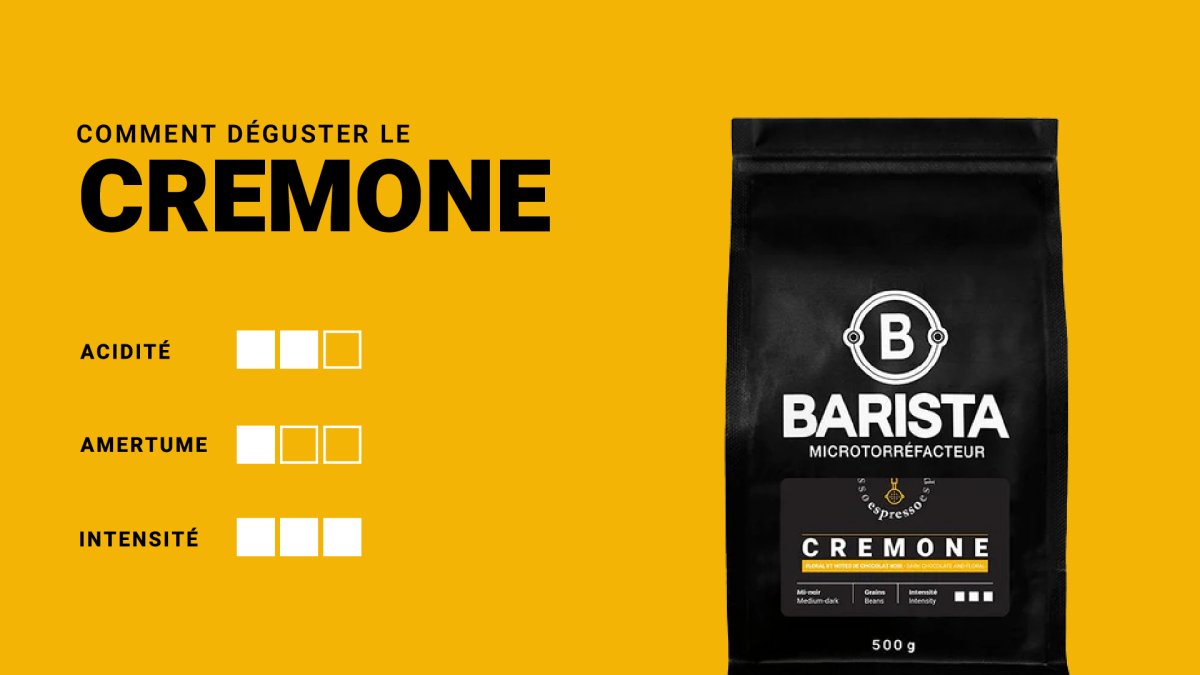 Comment déguster le Cremone? - Café Barista