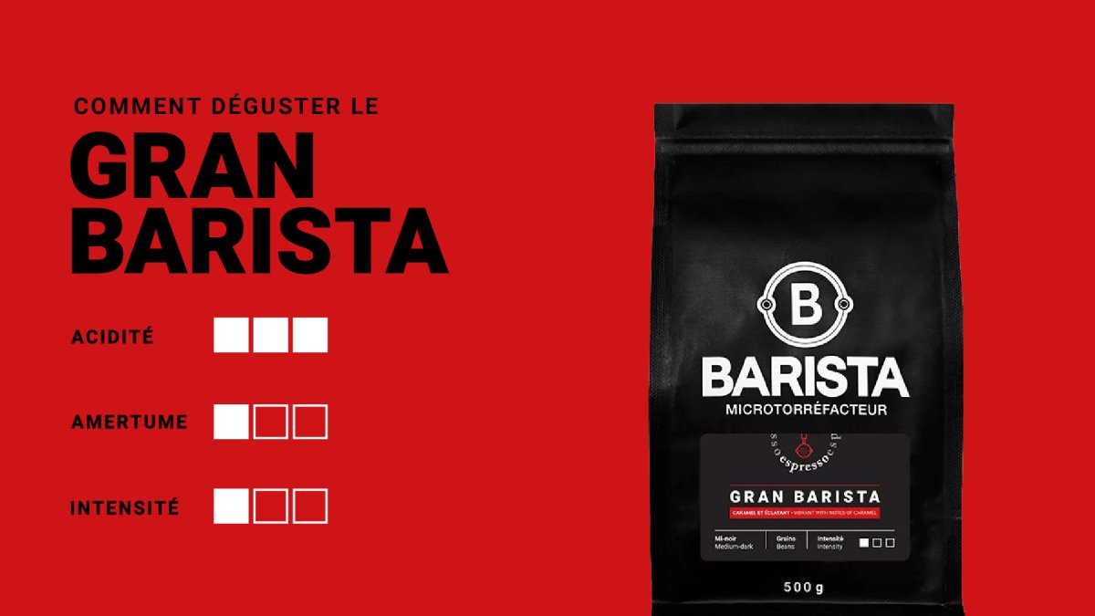 Comment déguster le Gran Barista? - Café Barista